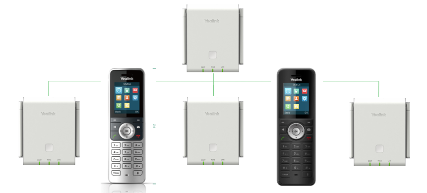 YealinkW90Uebersichtsbild