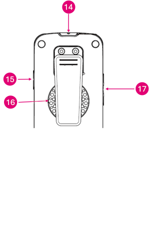 Yealink W59R Pro Rückansicht des Telefons